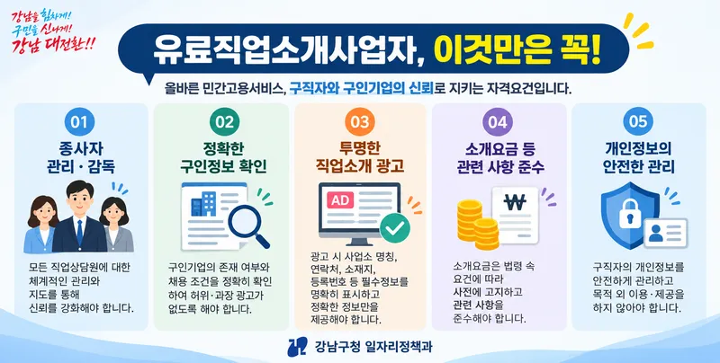 강남구, 유료직업소개소 종사자 실무교육…분쟁 예방부터 세무까지