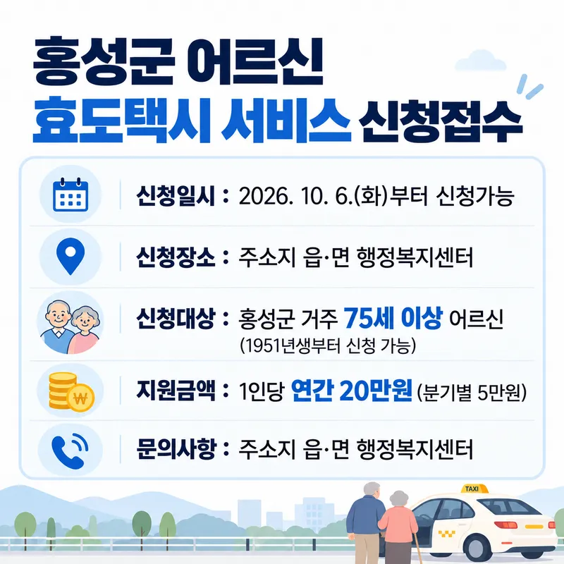 홍성군, ‘충·효·예’ 가치 담은 효도택시 신청 접수 ‘눈길’