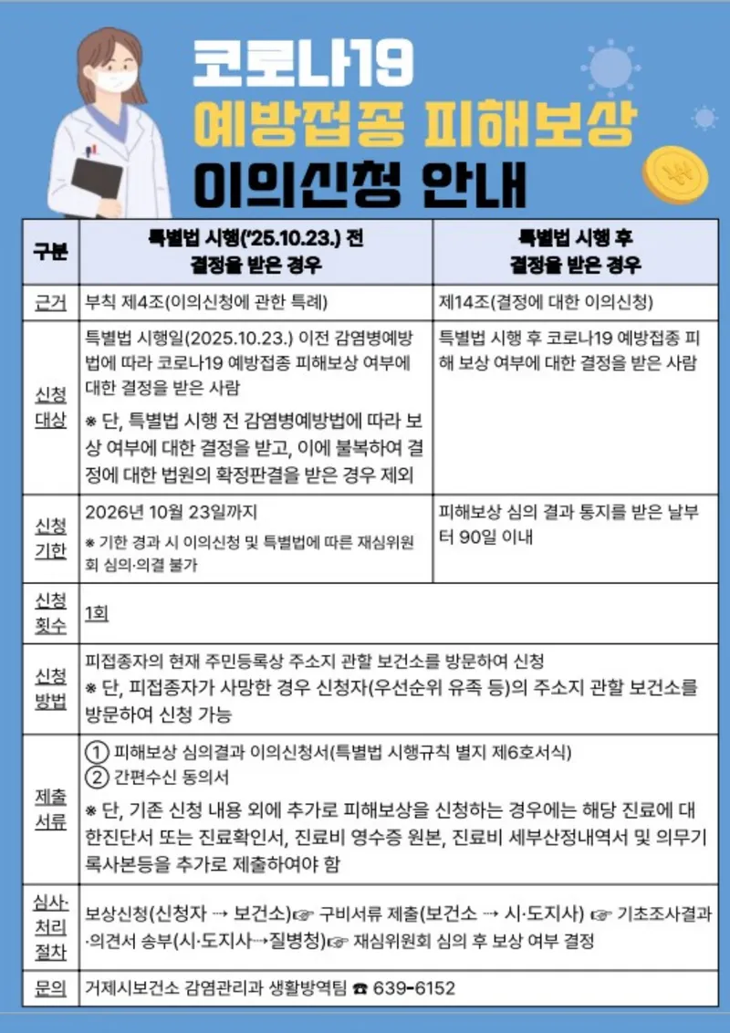 코로나19 예방접종 피해보상 특례 이의신청 신청기한 마감(26.10.23)에 따른 안내