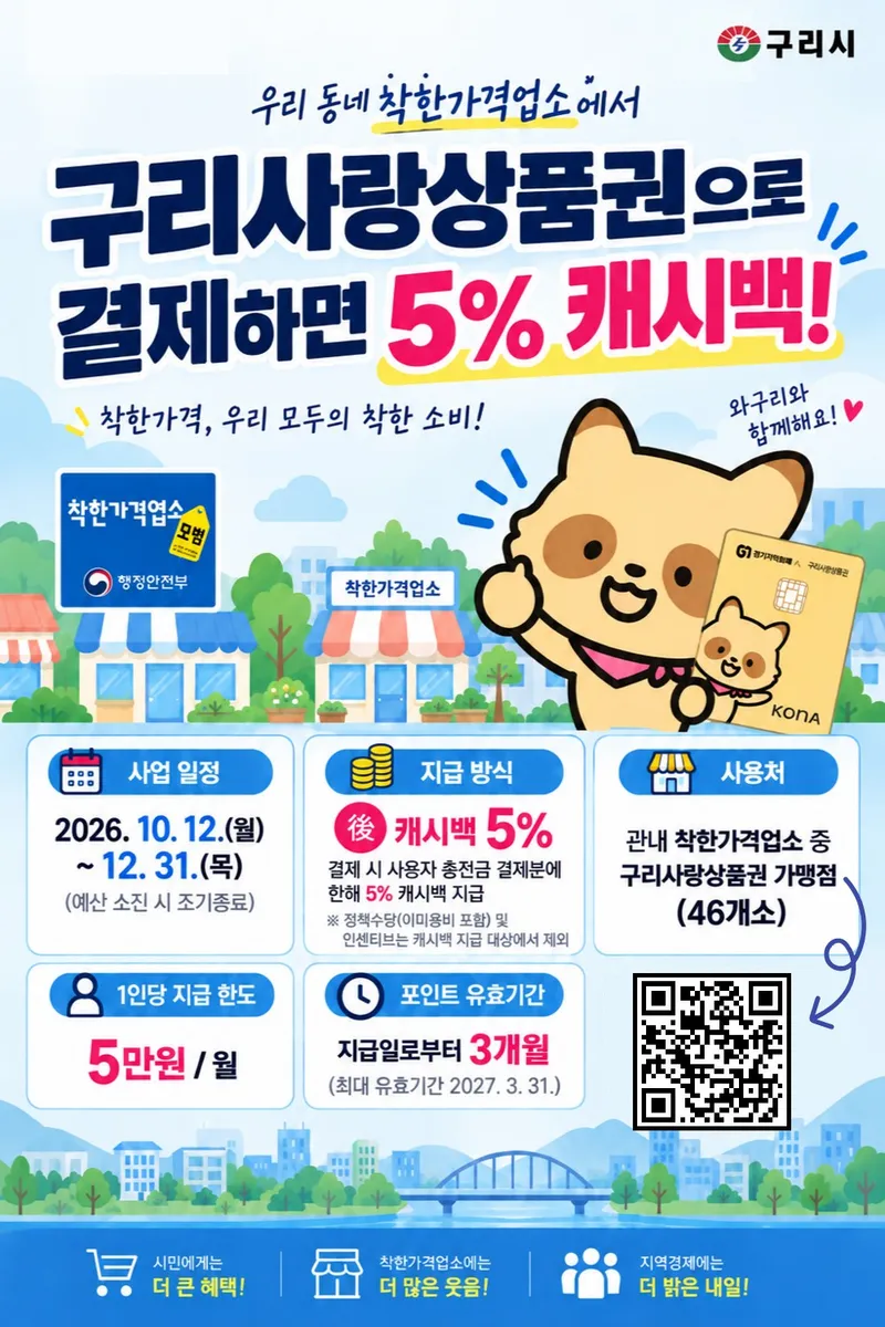 구리시, 착한가격업소에서 구리사랑상품권 결제하면 5% 추가 환급