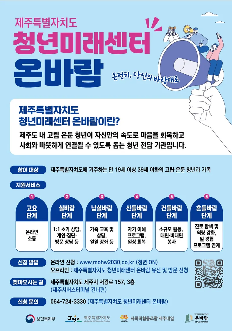[수시] 제주도, 고립·은둔청년 일상회복 지원 본격화