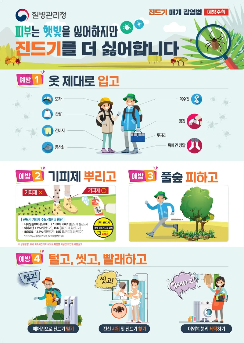 진드기 매개 감염병 예방수칙 안내