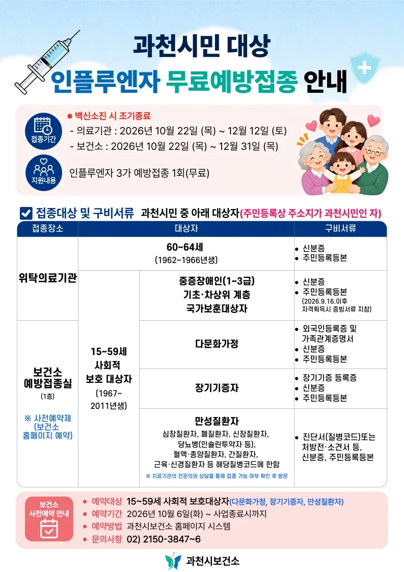 과천시, 국가 지원보다 5년 앞서… 60세부터 인플루엔자 무료 예방접종