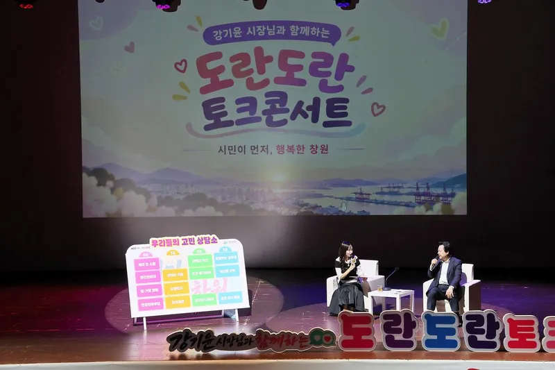강기윤 창원특례시장, 6~9급 공무원 400여 명과 ‘도란도란 토크콘서트’