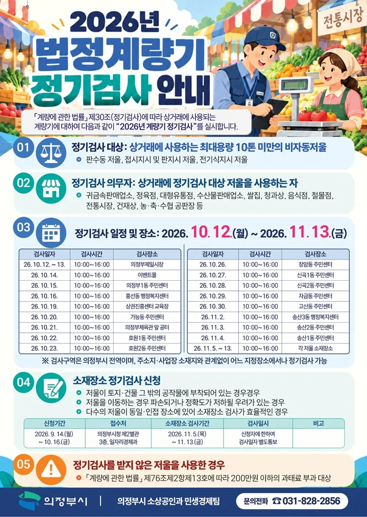 의정부시, 믿고 거래하는 시장 만든다...법정계량기 정기검사 실시