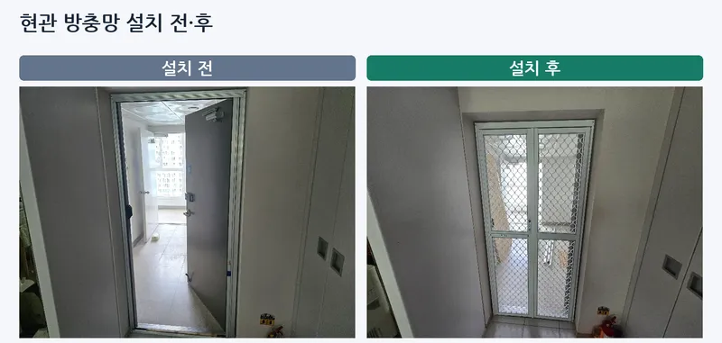 강남구-따뜻한동행, 주거 취약계층 58가구 ‘잔고장 수리’ 157건 완료