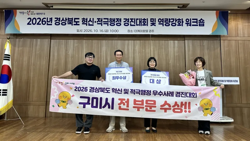 베테랑 원스톱민원팀 대통령 표창 이어…구미시, 경북 혁신·적극행정 2관왕