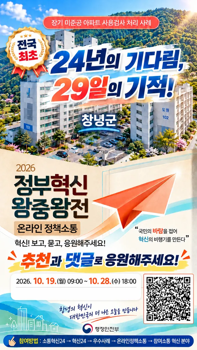 창녕군,‘24년 난제 해결’로 정부혁신 왕중왕전 후보 올라