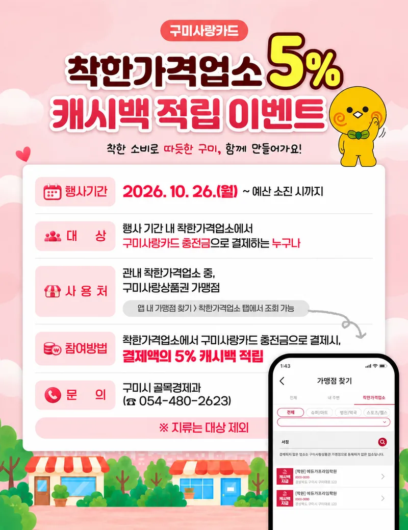 '착한가격에 캐시백까지'…구미시, 착한가격업소 이용 혜택 늘린다