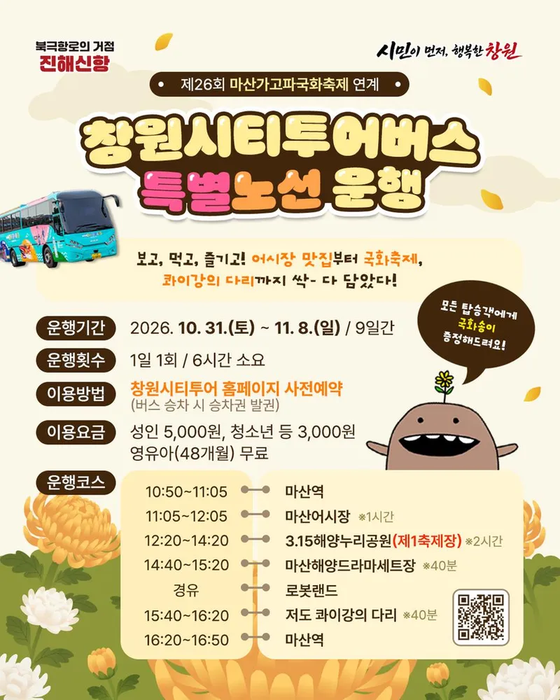 마산가고파국화축제 연계 창원시티투어버스 특별노선 운행