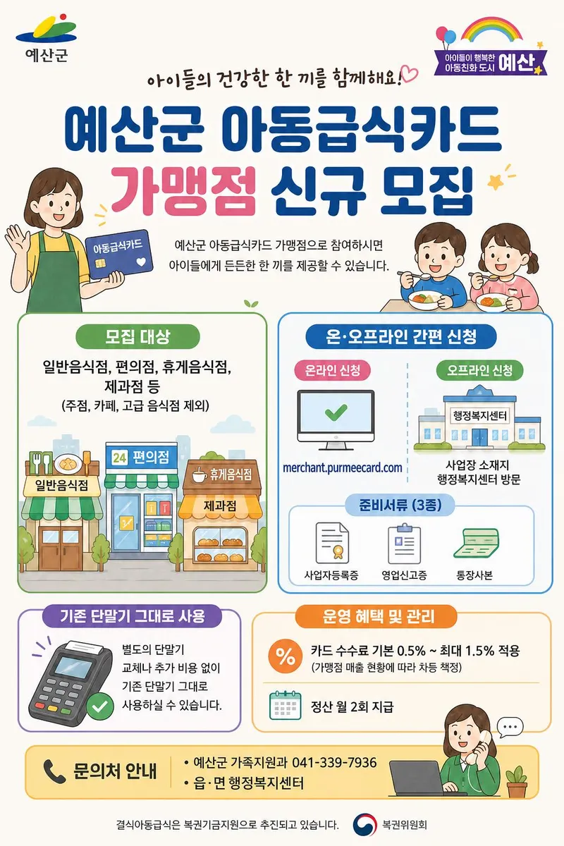 예산군, “가까운 곳에서 따뜻한 한 끼” 결식 우려 아동 급식카드 가맹점 모집