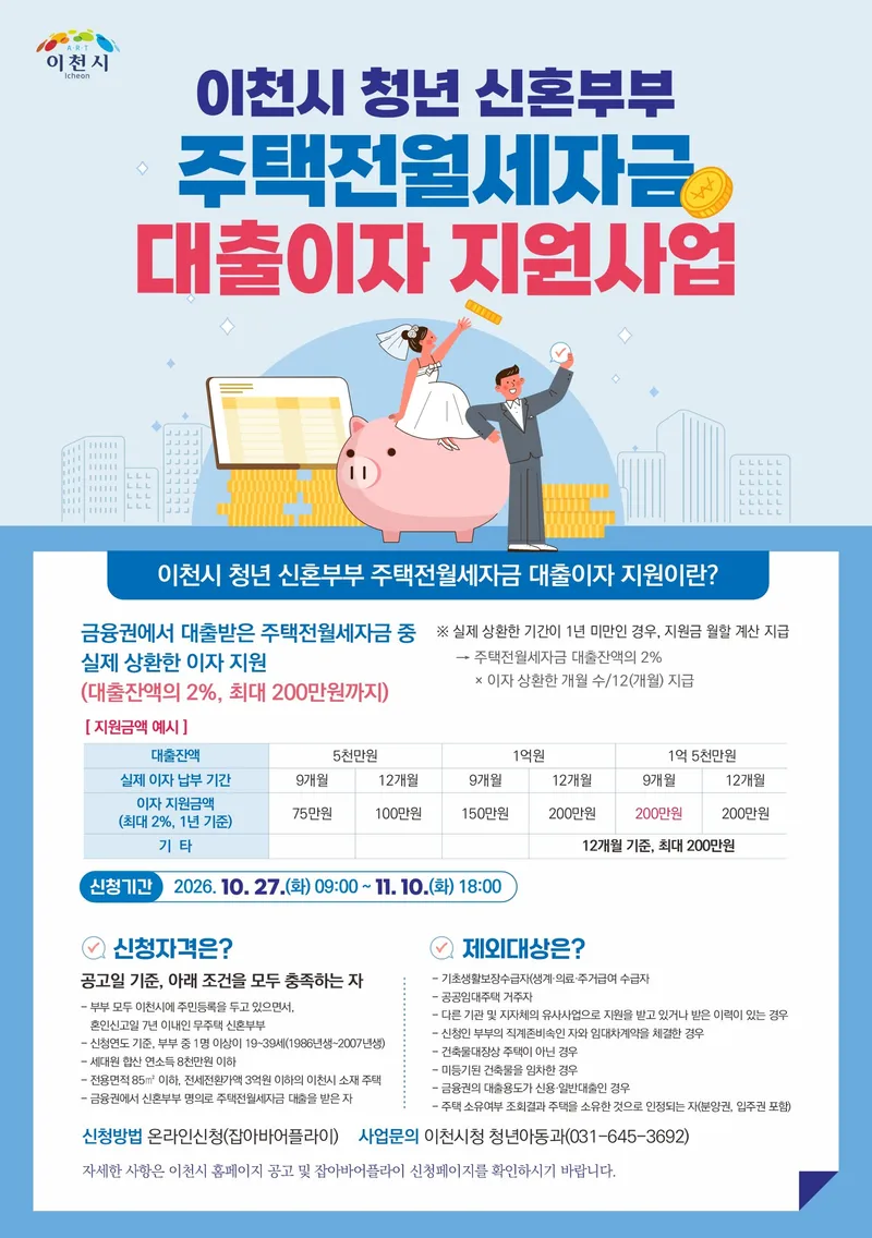이천시, 무주택 청년 신혼부부 주택전월세자금 대출이자 지원