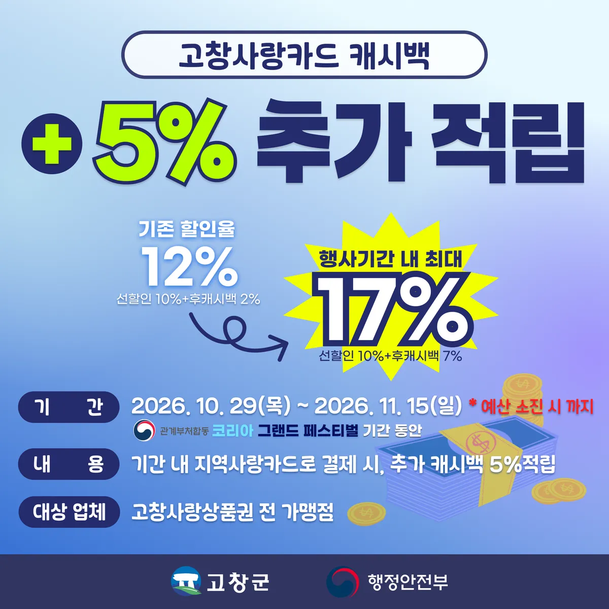 26년 코리아 그랜드 페스티벌 기간동안 고창사랑카드 추가 5% 후캐시백 적립 행사