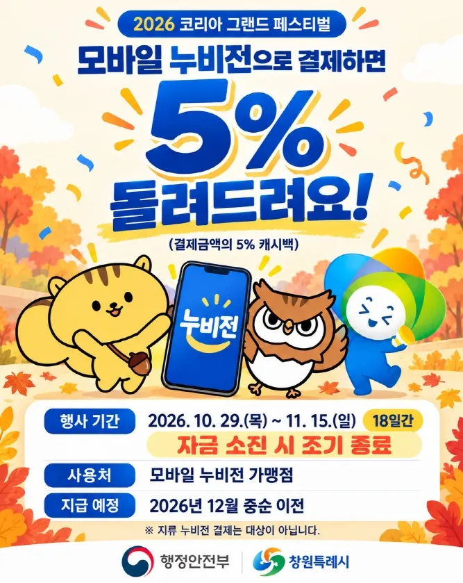창원특례시 ‘코리아 그랜드 페스티벌’ 맞아 누비전 5% 특별 추가 혜택