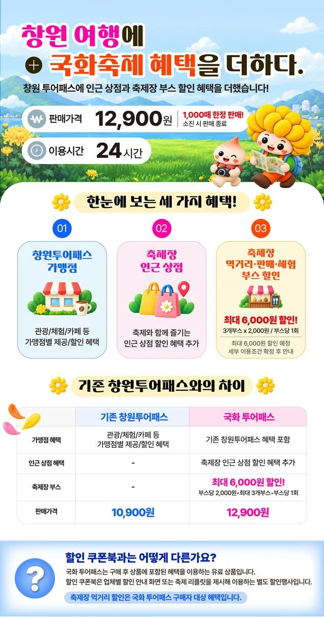 제26회 마산가고파국화축제 "국화도 즐기고 할인도 챙기세요"