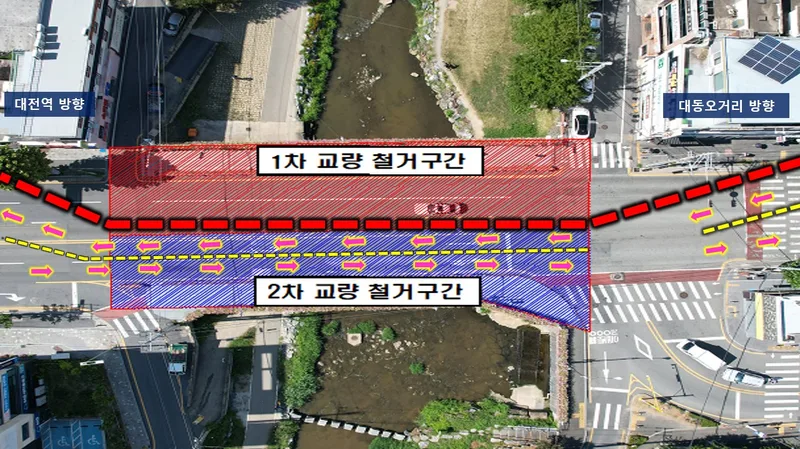 대동교 개축 공사, 10월 15일부터 부분 통제