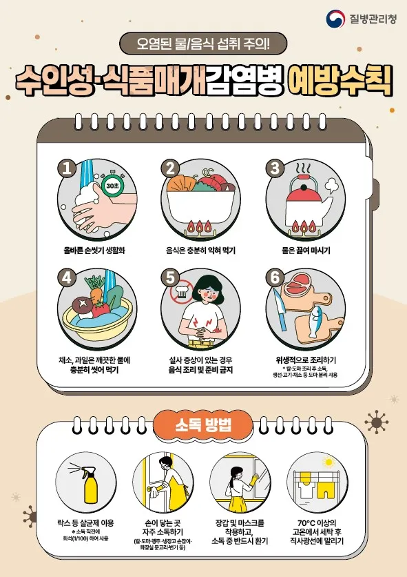 강진군보건소, 여름철 식중독 위험 경고…예방수칙 6가지 철저 준수 당부