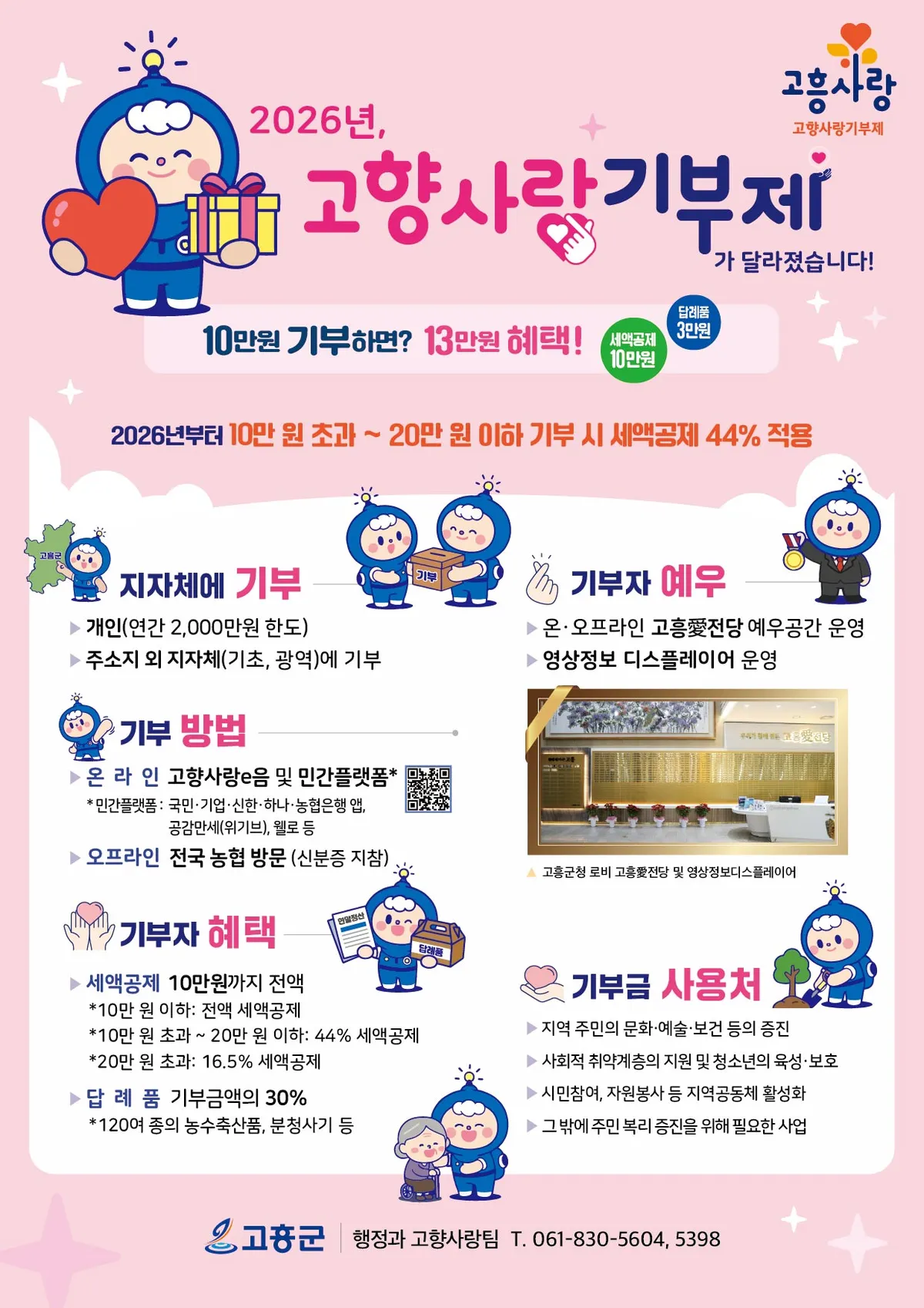 전남체전 현장에서 만나는 고흥의 향기, 고향사랑기부제 홍보부스 운영 - 문화 | 코리아NEWS