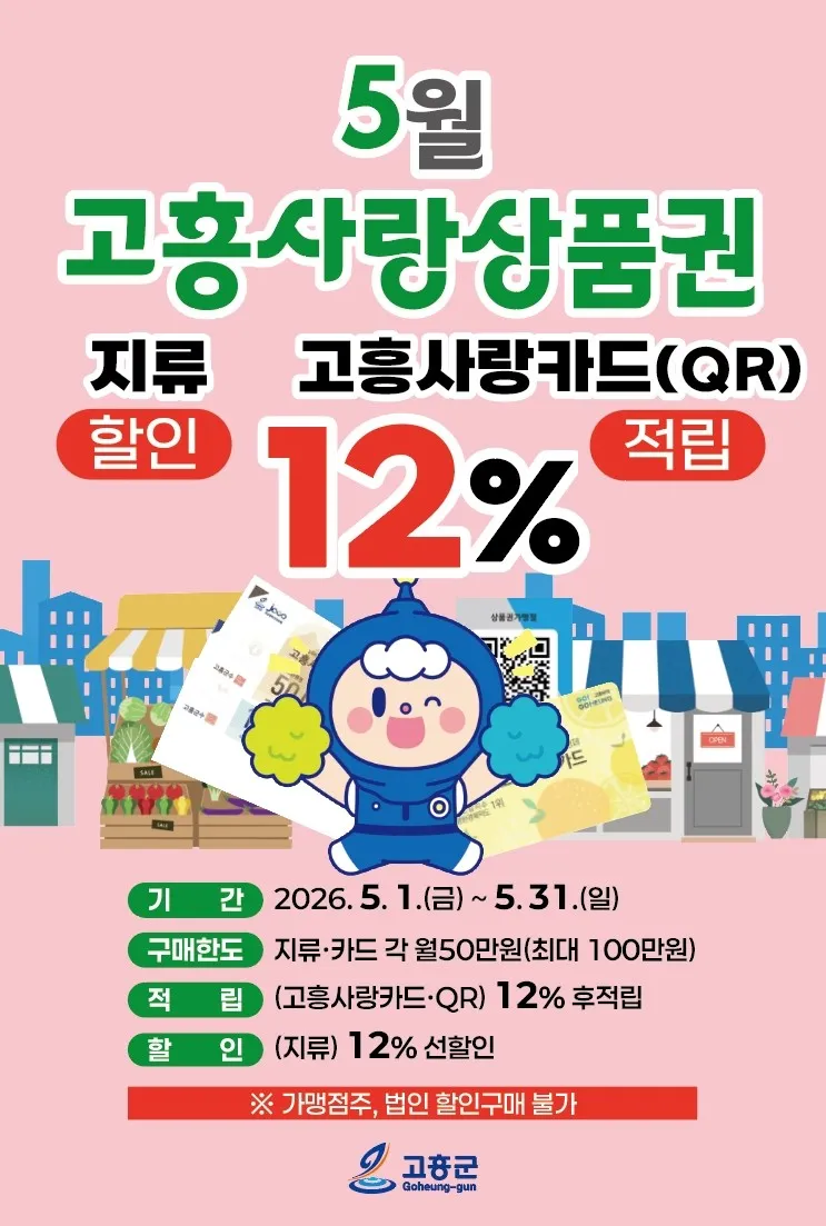 가정의 달 5월, 고흥사랑상품권 12% 특별 할인 실시