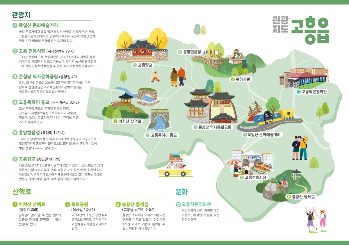 고흥군, 16개 읍면 특색 담은 ‘마을관광지도’ 제작…공식 홈페이지 공개 - 문화 | 시민의 눈