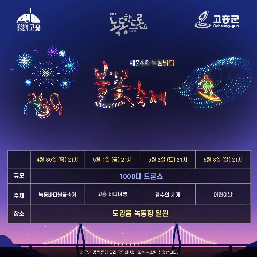 녹동바다불꽃축제, 1000대 드론쇼 화려한 야경 ‘비상’