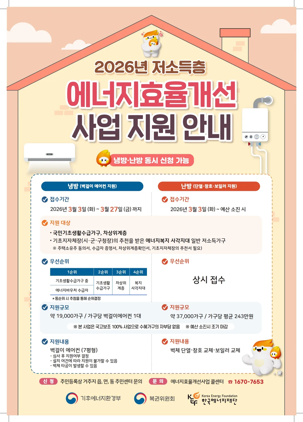 곡성군, 저소득층 대상 에너지효율개선사업 추진…냉·난방비 부담 낮춘다