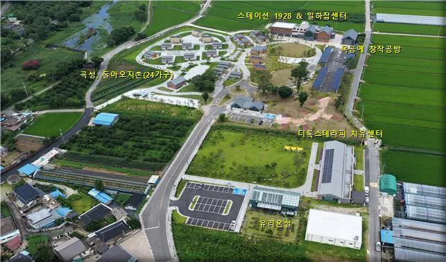 곡성군, 주거·일자리·치유 결합 농촌 정주모델 조성