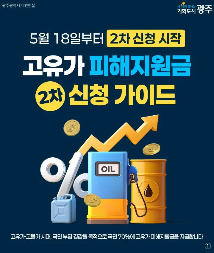 광주시, 18일부터 ‘2차 고유가 피해지원금’ 접수…소득 하위 70% 대상
