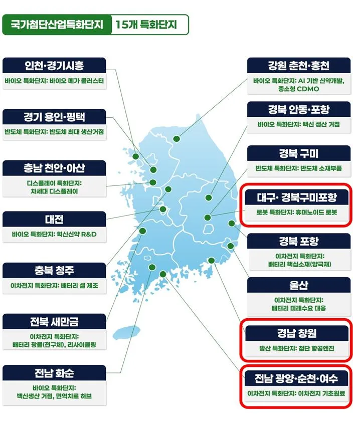 광양만권 이차전지 특화단지 지정…645만 평 국가 거점 도약 - 경제 | 전남광주뉴스
