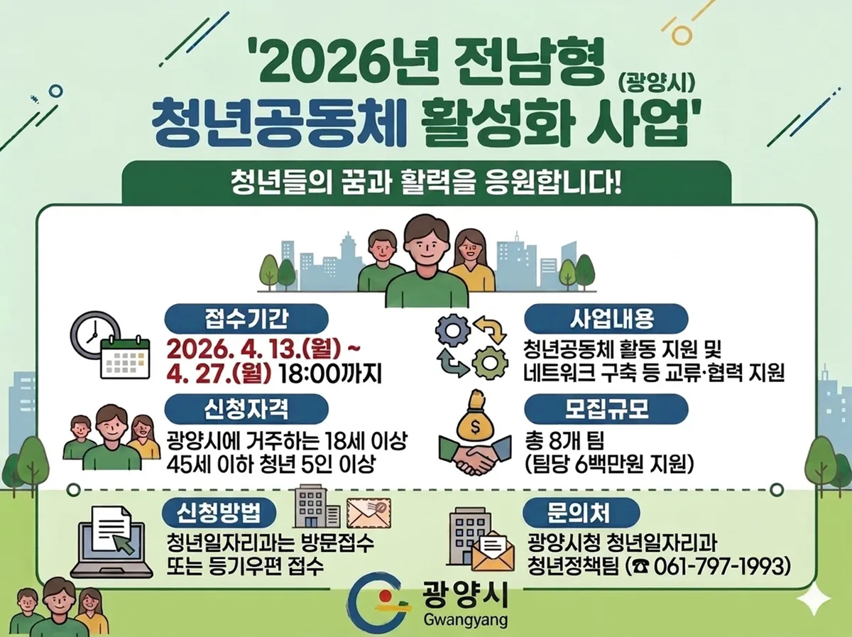 광양시, 청년들이 꿈꾸는 지역 변화… 최대 600만 원 지원