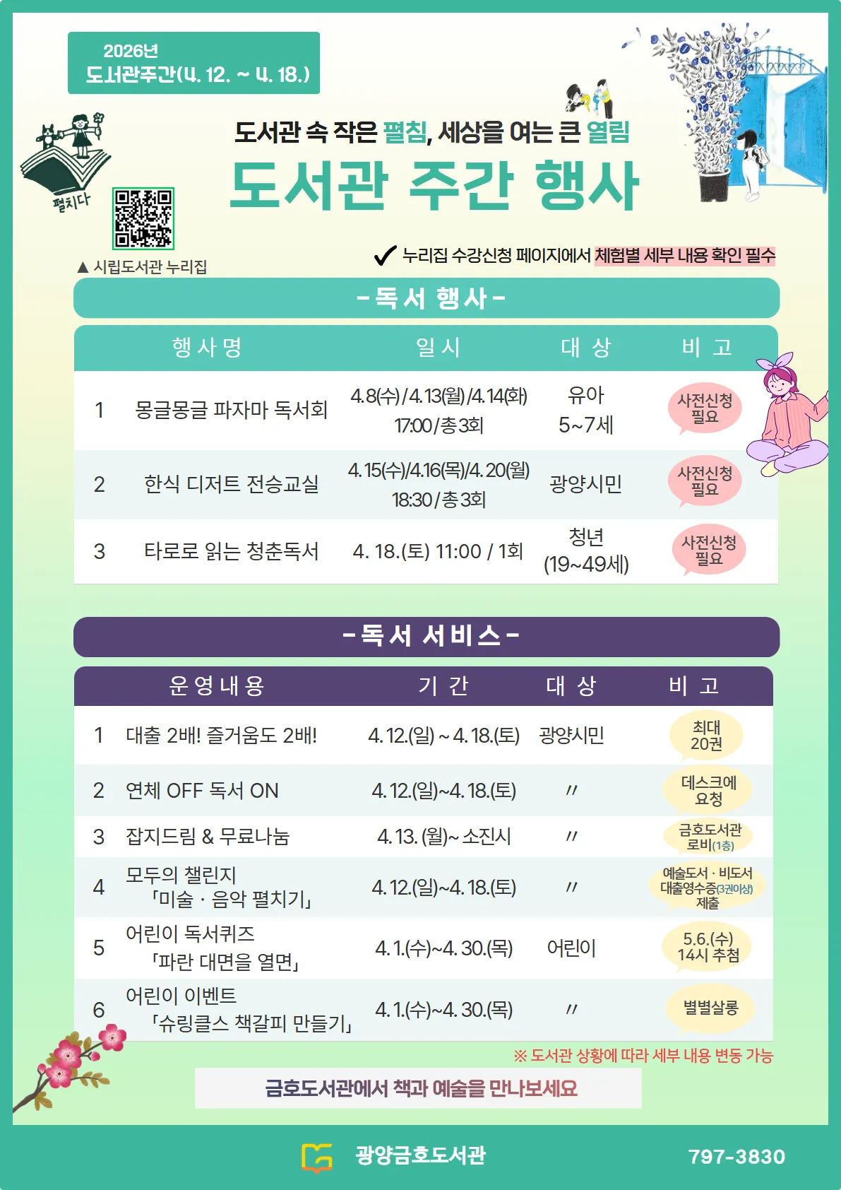 광양금호도서관, 4월 도서관주간 맞아 타로독서·한식 디저트 특별 클래스 운영