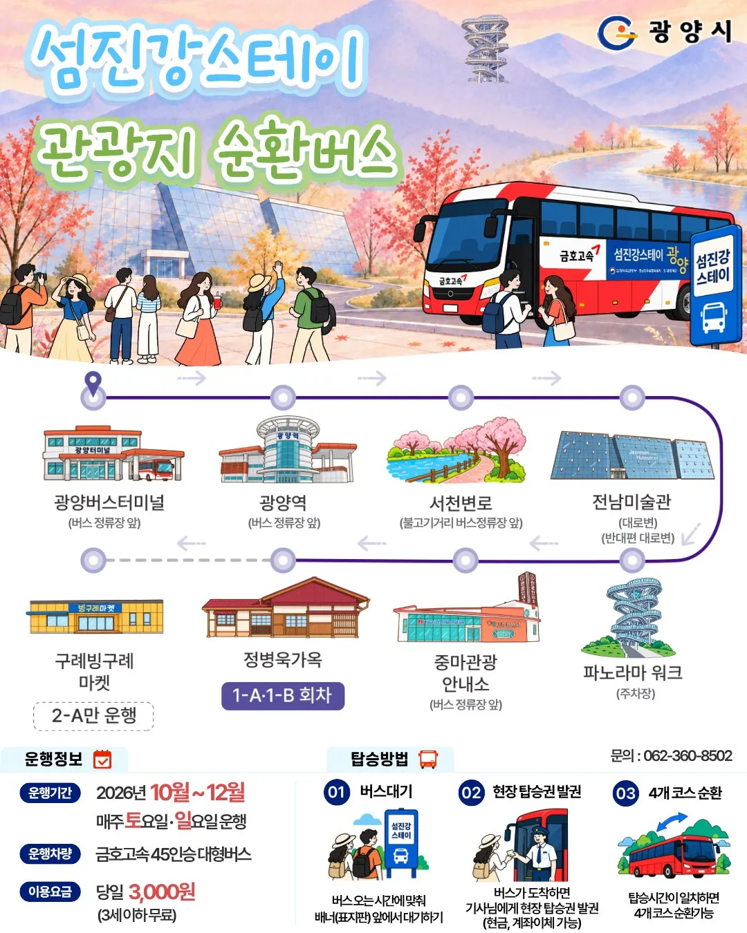 광양시, 섬진강 4개 시·군 관광지 잇는 순환버스 운행