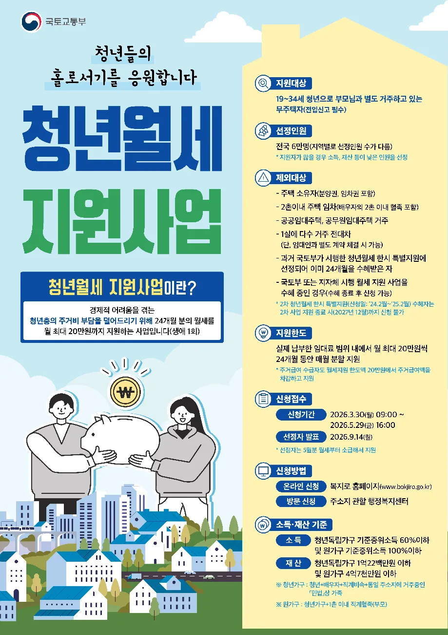 광양시, 청년주거안정에 청신호…3월 30일부터 월세 지원 신청 시작