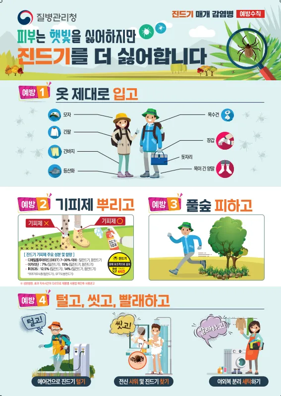 광양시, 치명률 18% SFTS 조심…진드기 예방수칙 당부