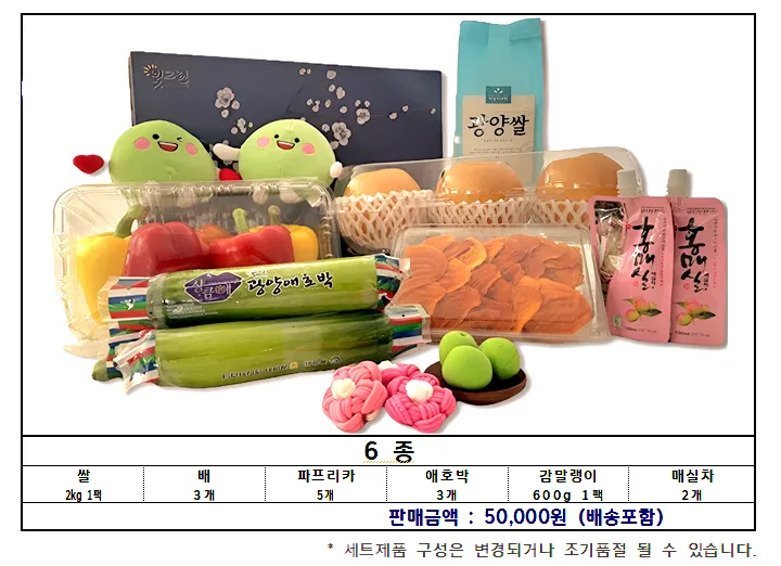 설맞이 광양 농특산물 선물세트, 출시 8일 만에 500개 완판 - 경제 | 코리아NEWS