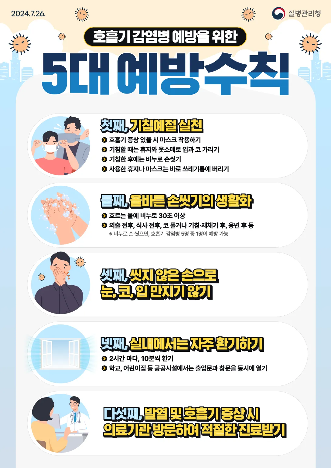 광양시, 홍역·수두·성홍열 확산 방지…시민들 호흡기감염병 예방 당부