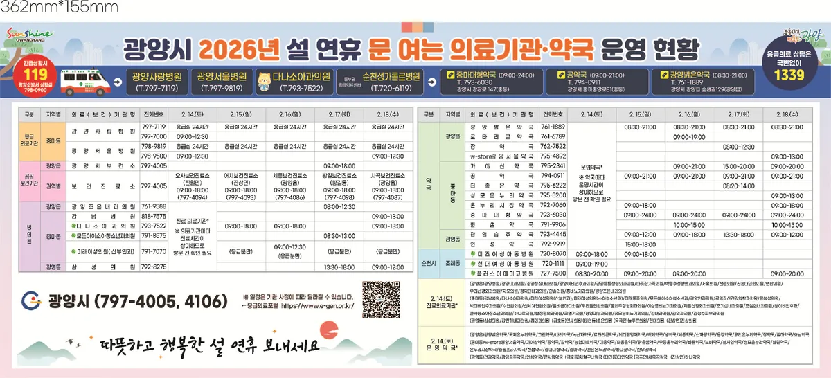 설 연휴 의료 공백 해소…광양시, 비상진료체계 총력