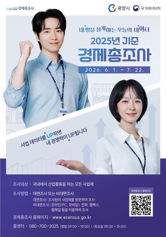 광양시, 오는 6월부터 2025년 경제총조사 전개…약 9,600개 사업체 대상