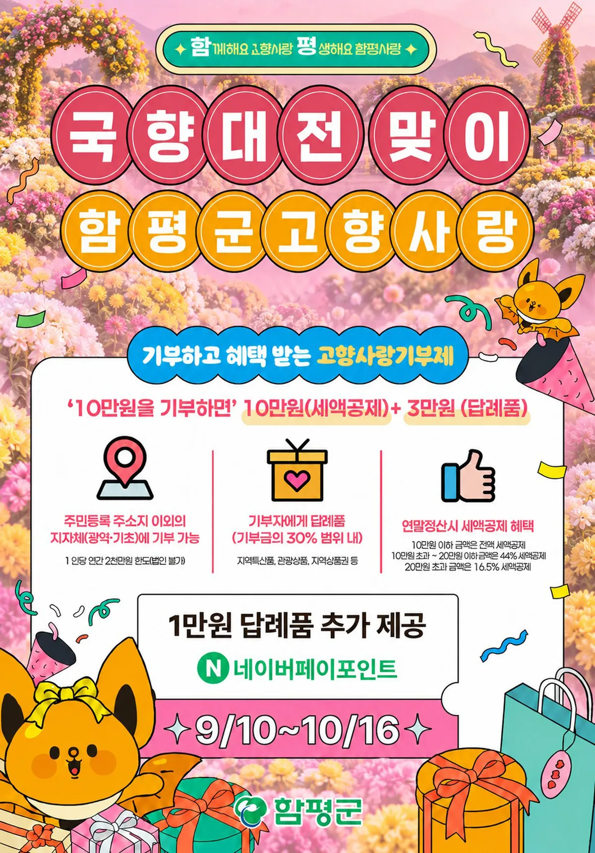 함평군, 국향대전 맞이 고향사랑기부 이벤트…포인트 추가 지급