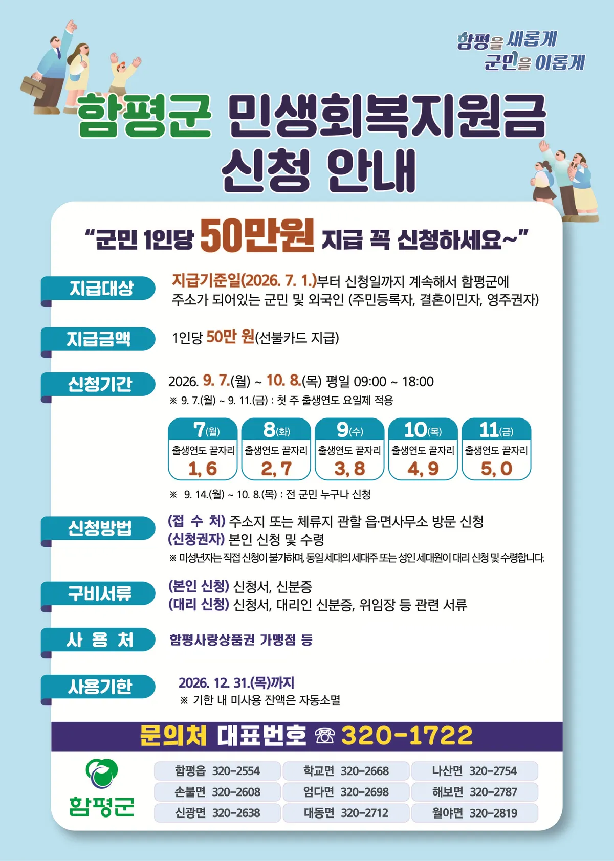 함평군 민생회복지원금 14일부터 누구나 신청 가능
