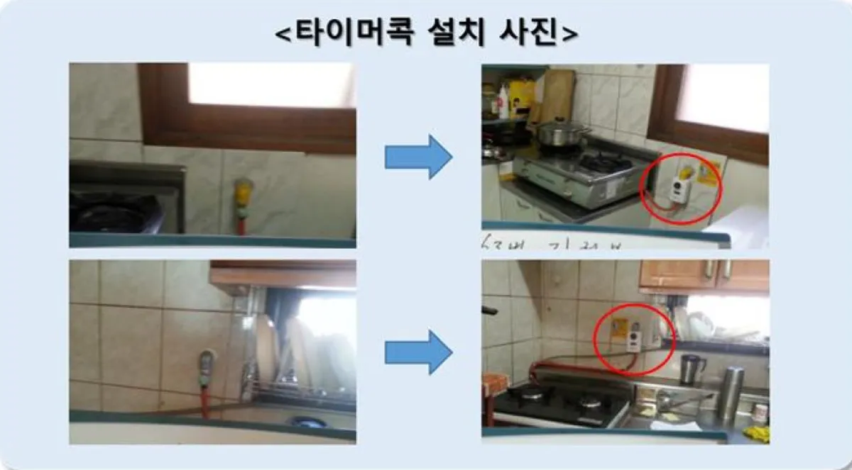 화순군, LPG 용기 시설개선 지원…고무호스 금속배관 교체 및 타이머콕 설치 - 행정 | 코리아NEWS