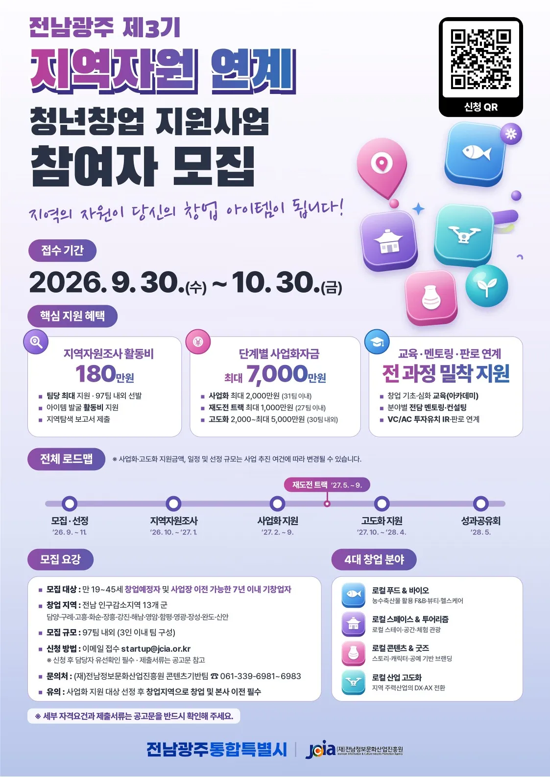 화순군, 청년창업 지원사업 3기 참여자 모집...팀당 최대 7천만 원