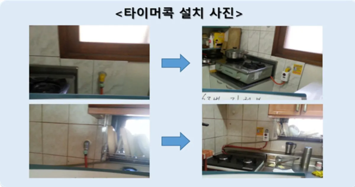 화순군, LPG 용기 가구 대상 가스안전 시설개선 지원…6월 30일까지 접수 - 안전 | 코리아NEWS
