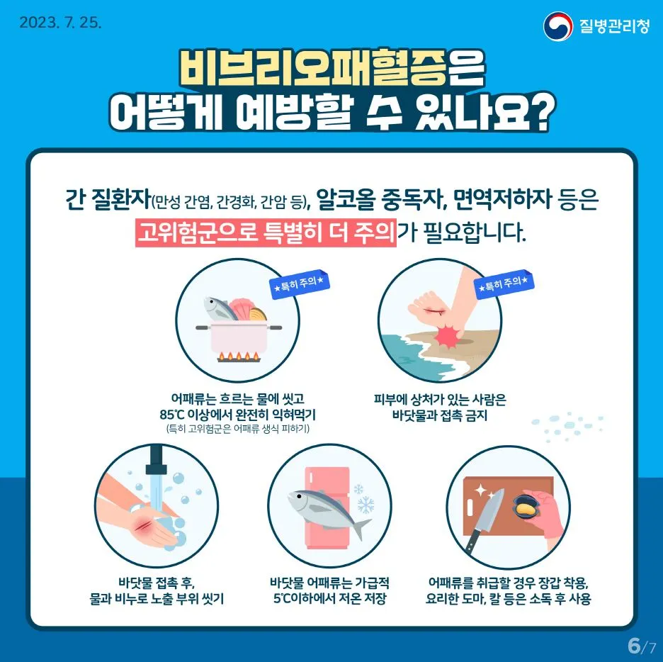 화순군, 비브리오패혈증 예방수칙 준수 당부…고위험군 각별 주의