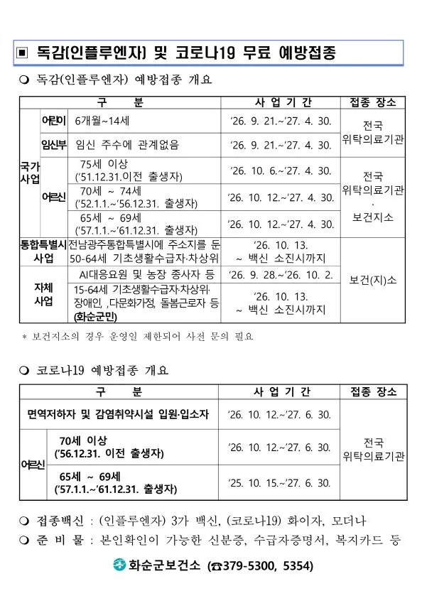화순군, 2026-2027절기 독감 무료 예방접종 순차 실시