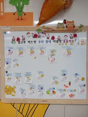 입면초, ‘함께 만드는 초록빛 미래’ 그린데이 행사 운영