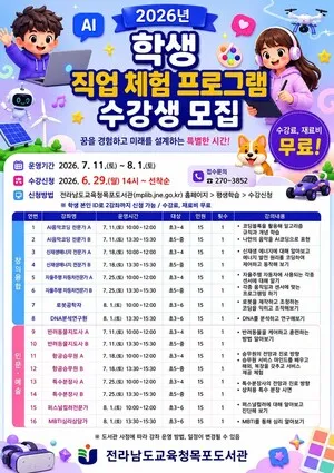 미래 직업 탐색! 목포도서관, 청소년 대상 진로 체험 모집