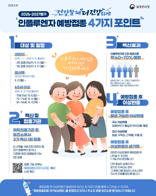 전남광주특별시, 독감 조기 유행에 국가예방접종 일정 앞당겨