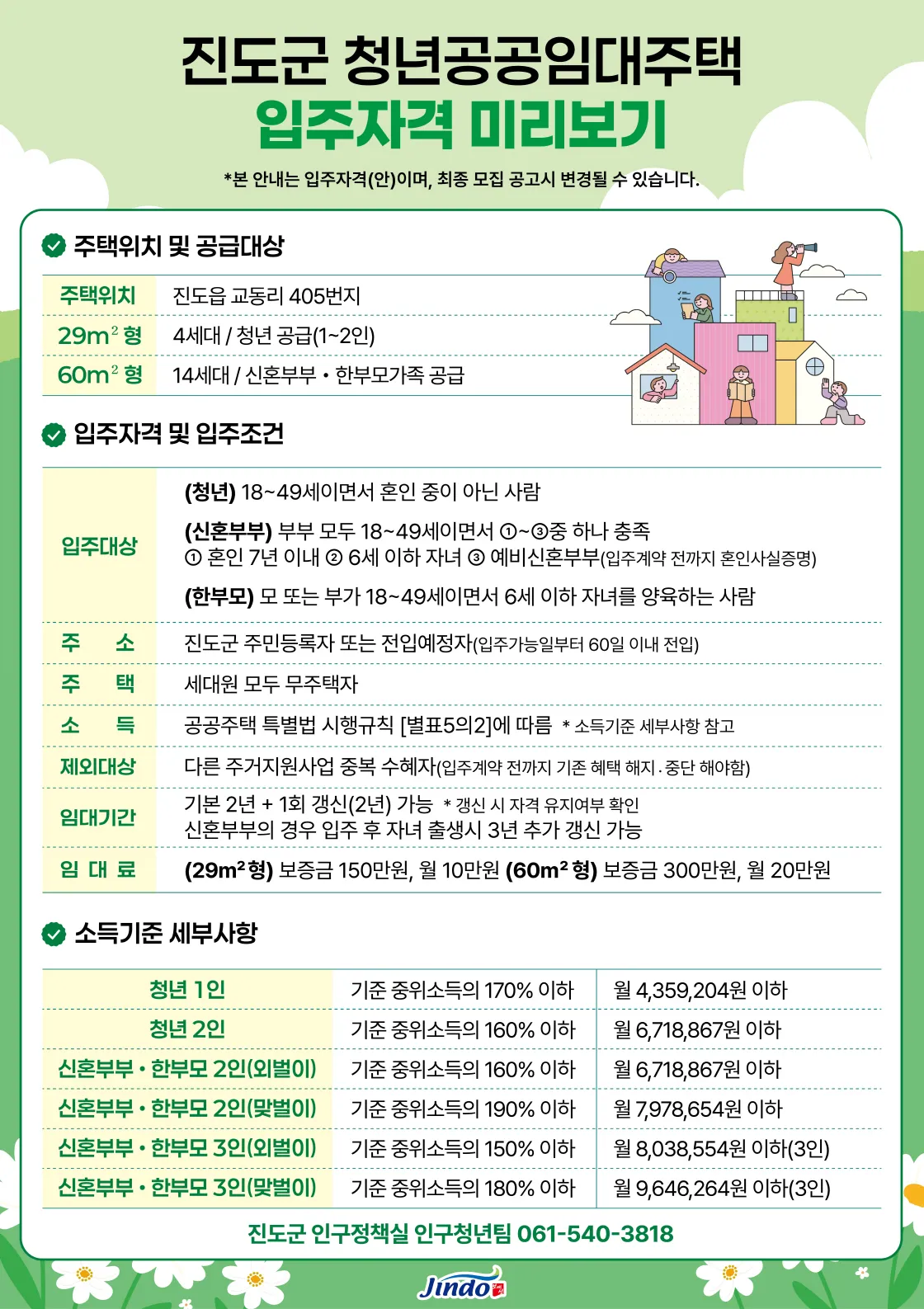 진도군, 청년 공공임대주택 입주자격 사전 설명회 개최 - 건설 | 코리아NEWS