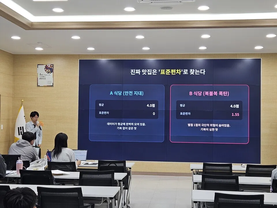 화순북면중, 화순 수학탐구대회서 5팀 수상 쾌거
